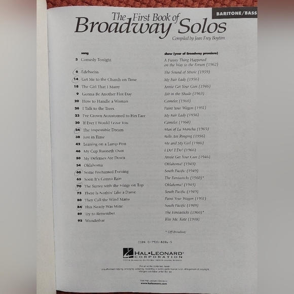 Vintage 3 Music Playbooks. Jazz, Broadway and 40s/50s  (Softcover) - Picture 7 of 12